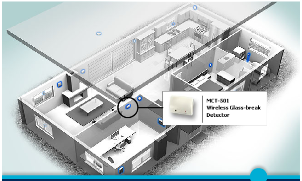 Sơ đồ lắp ráp Cảm biến báo động kính vỡ